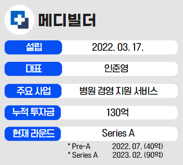 인포그래픽 = 곽혜인 기자