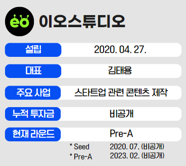 인포그래픽 = 곽혜인 기자