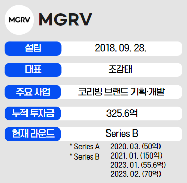 인포그래픽 = 곽혜인 기자